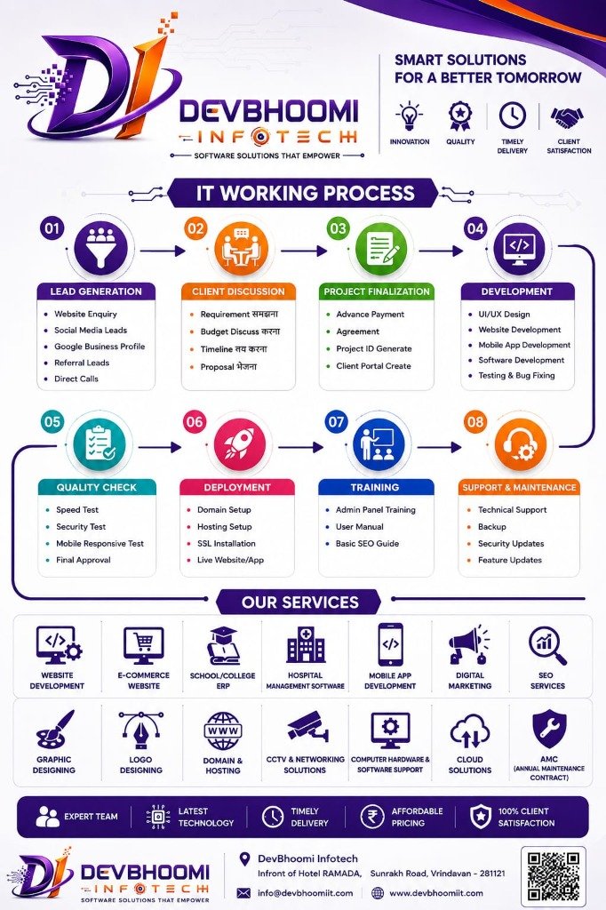 DevBhoomi Infotech Official Brochure